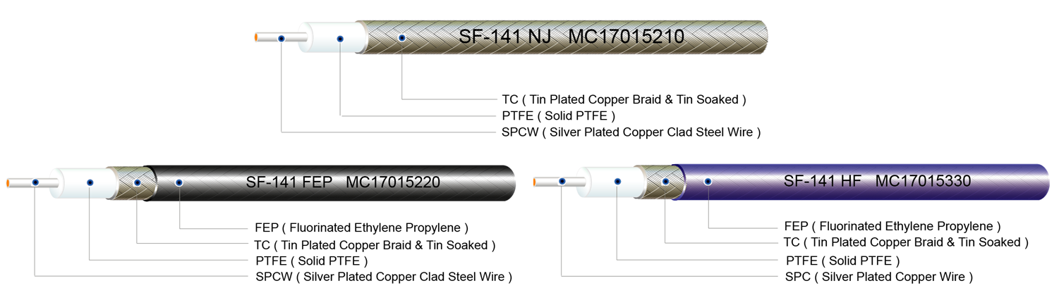Semi-Flexible Cable, SF Cable,HAND-FORMABLE Cable, Handformable Cable, SF-085, SF-086, SF-141, SF-250, SF-047, SF085, SF086, SF141, SF250, SF047, SF-047 NON, SF-085 FEP SF-085 NON, SF-085 PVC, SF-085-75 NON, SF-141 FEP(CP), SF-141 FEP(SC), SF-141 NON(CP), SF-141 PVC(CP), SF-141 PVC(SC), SF-141-12.5 NON, SF-141-35 NON, SF-141-75 NON, SF-250 FEP,
SF-250 NON
